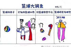  如何借助数字化手段优化篮球团队协作：提升效率与表现的全面指南